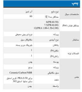 پمپ 1 اسب محیطی ابارا PRA 1.00 M 1HP ( با نصب رایگان در تهران ) پمپ 1 اسب محیطی ابارا PRA 1.00 M 1HP ( با نصب رایگان در تهران )