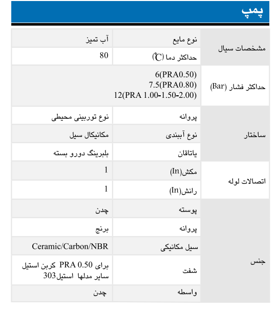 پمپ آب 0.5 اسب محیطی ابارا PRA 0.5 M ( با نصب رایگان در تهران )