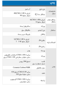 پمپ 1 اسب بشقابی ابارا پروانه استیل CMA-S 1.00 M ( با نصب رایگان در تهران ) پمپ 1 اسب بشقابی ابارا پروانه استیل CMA-S 1.00 M ( با نصب رایگان در تهران )