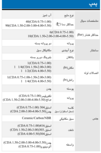 پمپ آب 1 اسب دوپروانه ابارا CDA 1.00 M 1HP ( با نصب رایگان در تهران ) پمپ آب 1 اسب دوپروانه ابارا CDA 1.00 M 1HP ( با نصب رایگان در تهران )